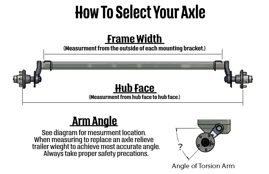 SUBMIT THIS FORM TO CONTACT ONE OF OUR AXLE EXPERTS! MUST CLICK SUBMIT BUTTON AT BOTTOM. SCROLL DOWN FOR MOBILE